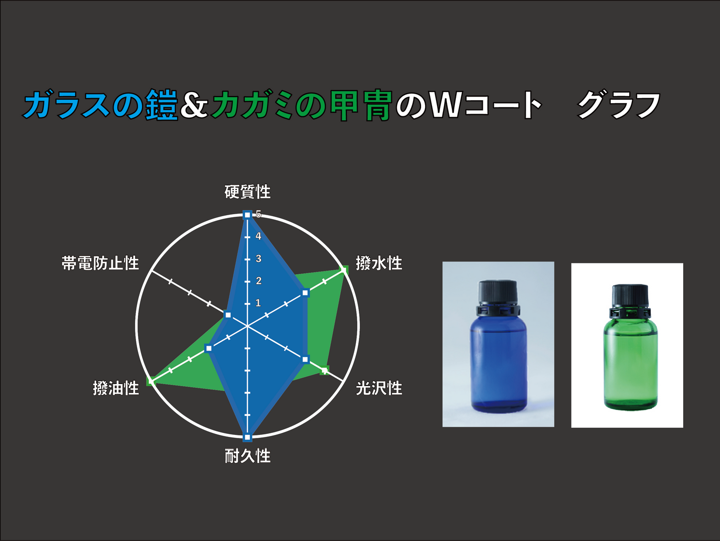 カガミの甲冑