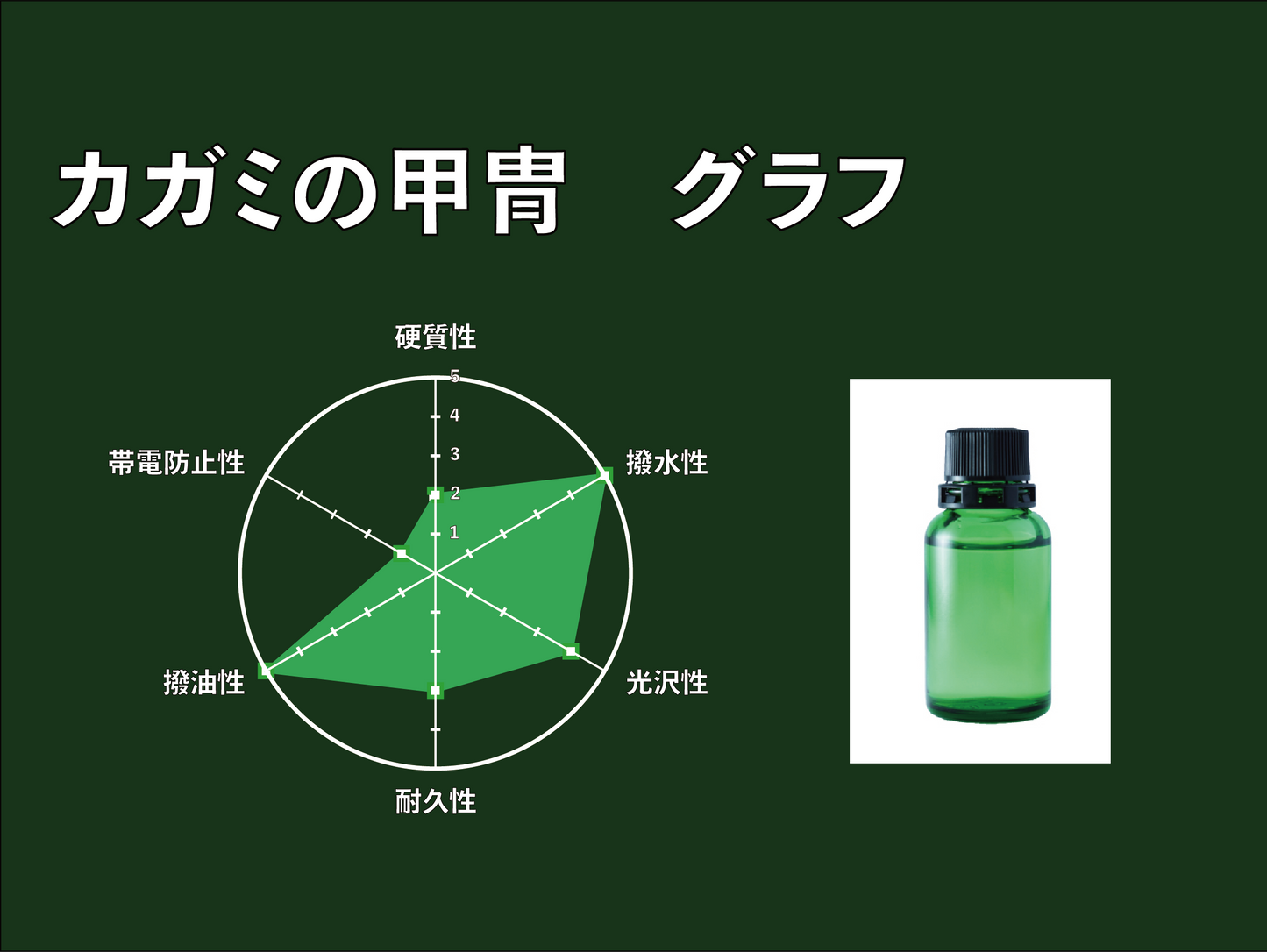カガミの甲冑